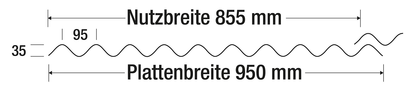 BioLine_VLF-95-35 Bitumenwellplatte